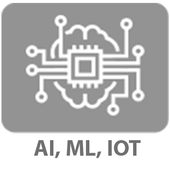 inteligencia artificial